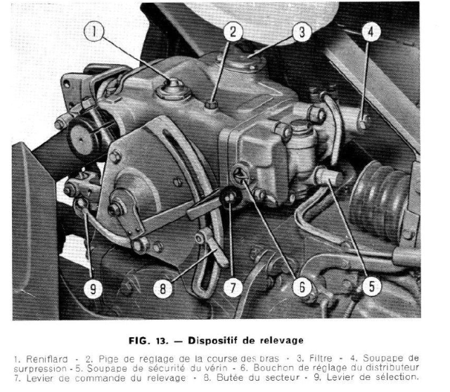 Probléme au relevage SOM 35 042egu